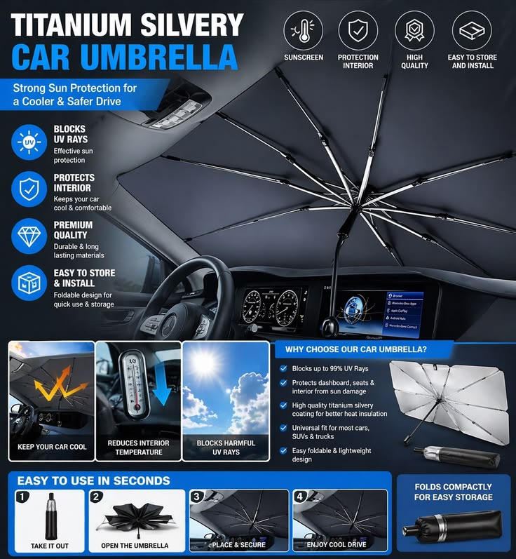 Windshield Sun Umbrella –