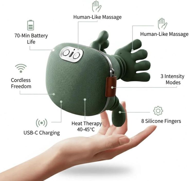 Smart Rechargeable Neck & Shoulder Massager